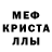 Метамфетамин пудра Andy McManus